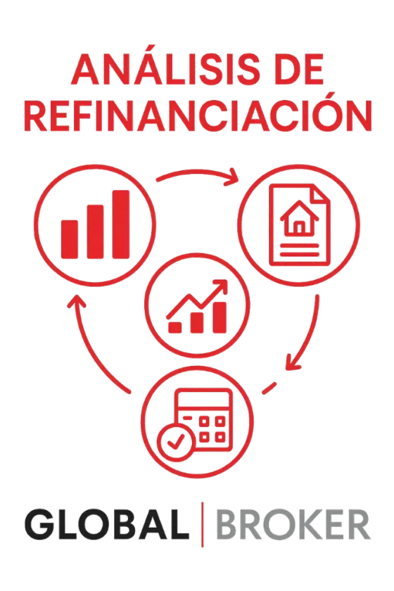 Servicios de Análisis de refinanciación